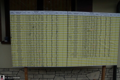zawody-strzeleckie-_-zamkniecie-152