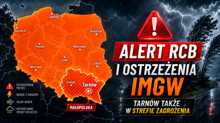 Alert RCB i ostrzeżenia IMGW. Tarnów także w strefie zagrożenia burzami