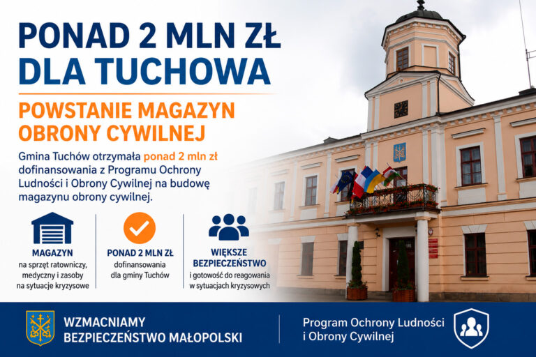 Ponad 2 mln zł dla Tuchowa. Powstanie magazyn obrony cywilnej