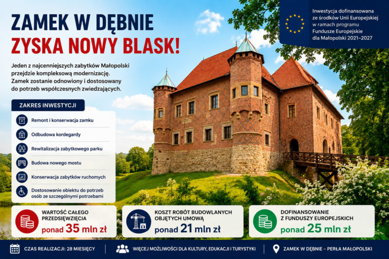 Zamek w Dębnie przejdzie wielką metamorfozę. Inwestycja za ponad 35 mln zł
